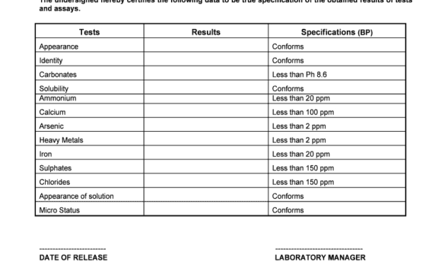 Certification Of Analysis Template - Fill Online, Printable within Certificate Of Analysis Template