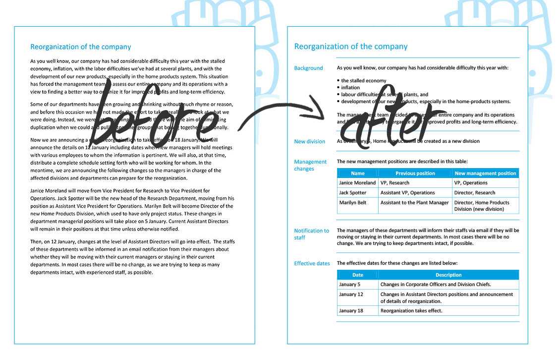 Change The Way You Write In Information Mapping Word Template