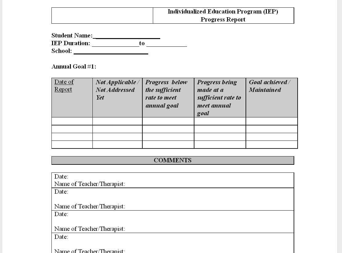 Chapel Hill Snippets: Progress Report Time!!!! Google Throughout Educational Progress Report Template