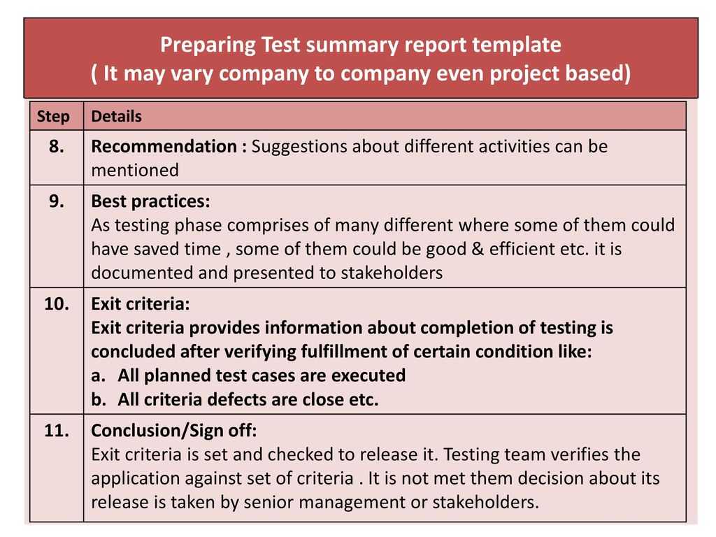 Chapter 4.test Management – Ppt Download Pertaining To Test Exit Report Template