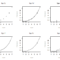 Chapter 6 Drawing Graphs | Learning Statistics With R: A In Blank Stem And Leaf Plot Template