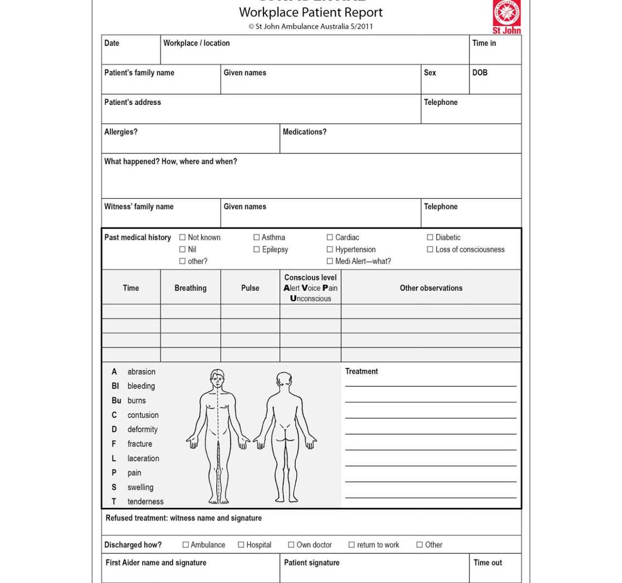 Chart Patient Care Report – Bedowntowndaytona With Regard To Patient Report Form Template Download