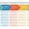 Chevron Process Flow Diagram For Powerpoint throughout Powerpoint Chevron Template