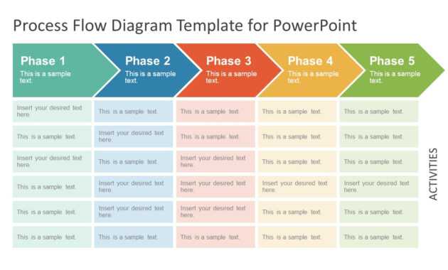 Chevron Process Flow Diagram For Powerpoint throughout Powerpoint Chevron Template