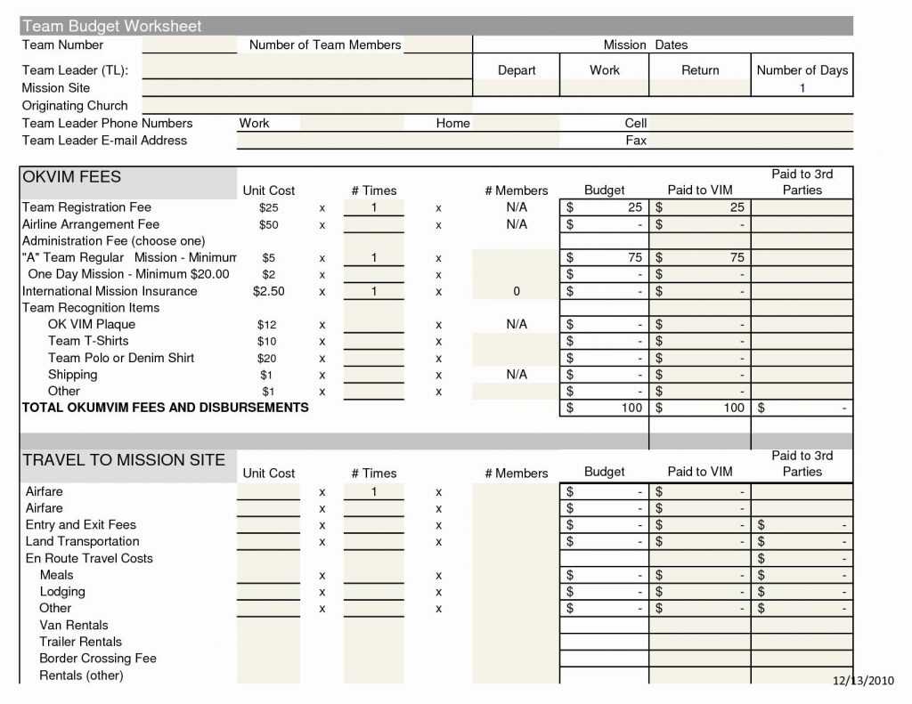 Church Budget Spreadsheet Sample Template Inspirational Regarding Monthly Financial Report Template