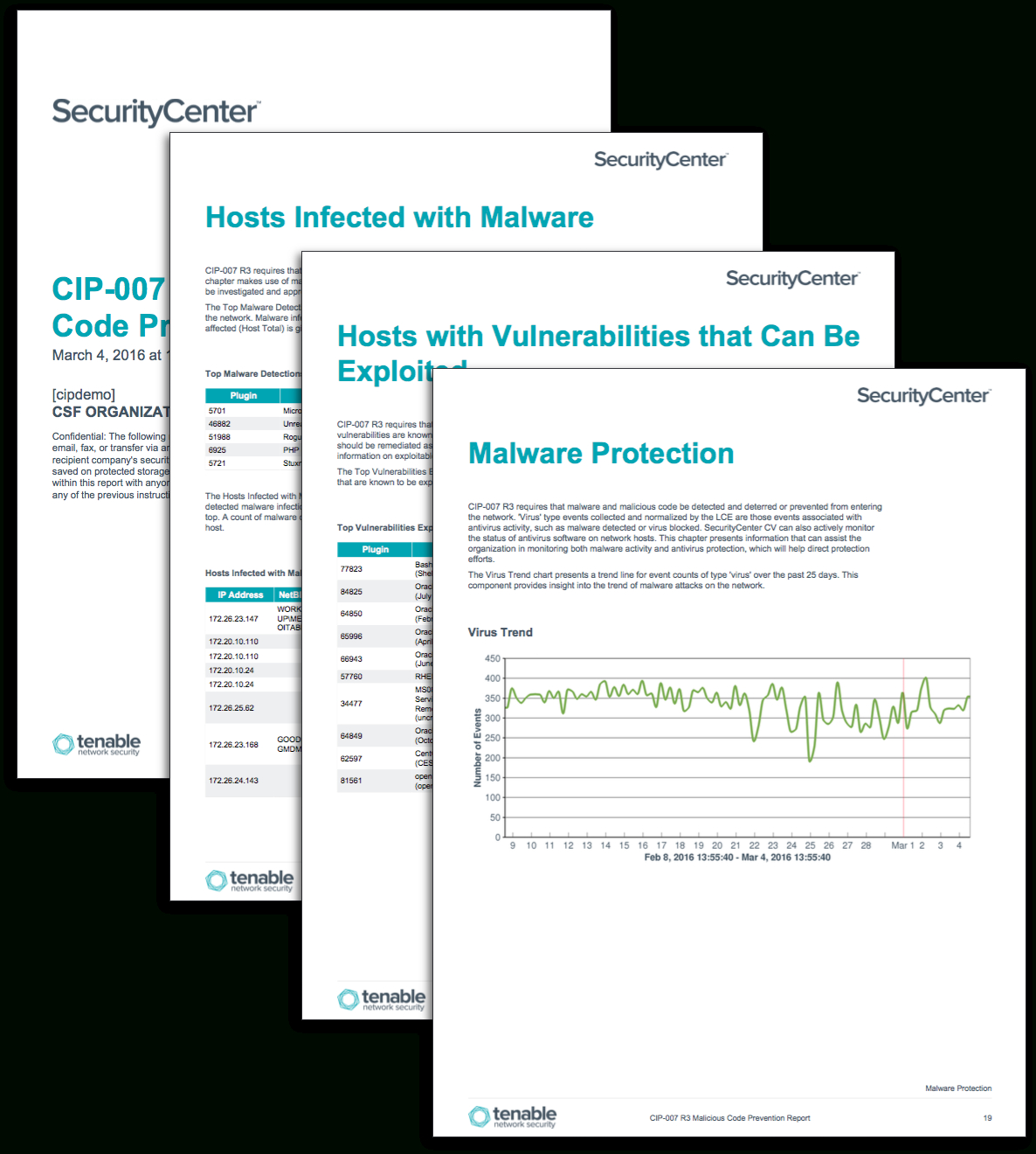 Cip 007 R3 Malicious Code Prevention Report – Sc Report Throughout Reliability Report Template