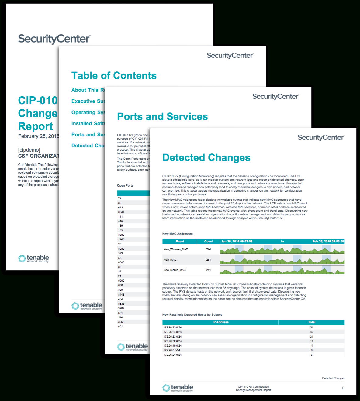 Cip 010 R1 Configuration Change Management Report – Sc Throughout Reliability Report Template