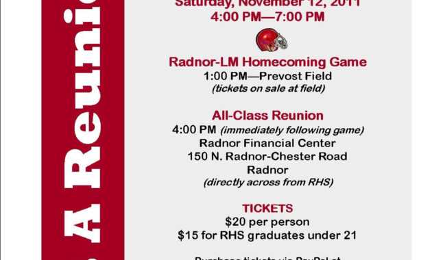 Class Reunion Invitations | Invitations | Class Reunion pertaining to Reunion Invitation Card Templates