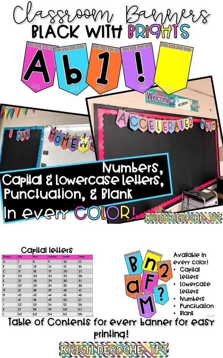Classroom Banner  Black With Bright Colors | Classrooms For Classroom Banner Template
