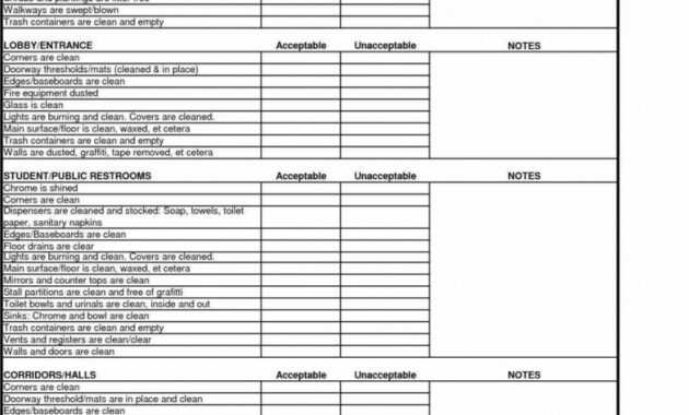 Cleaning Inspection Report Template within Cleaning Report Template