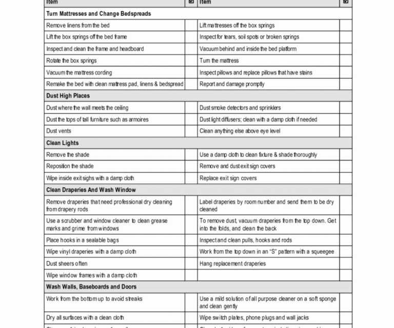 Cleaning Schedule Template For Restaurant Beautiful Fice Pertaining To