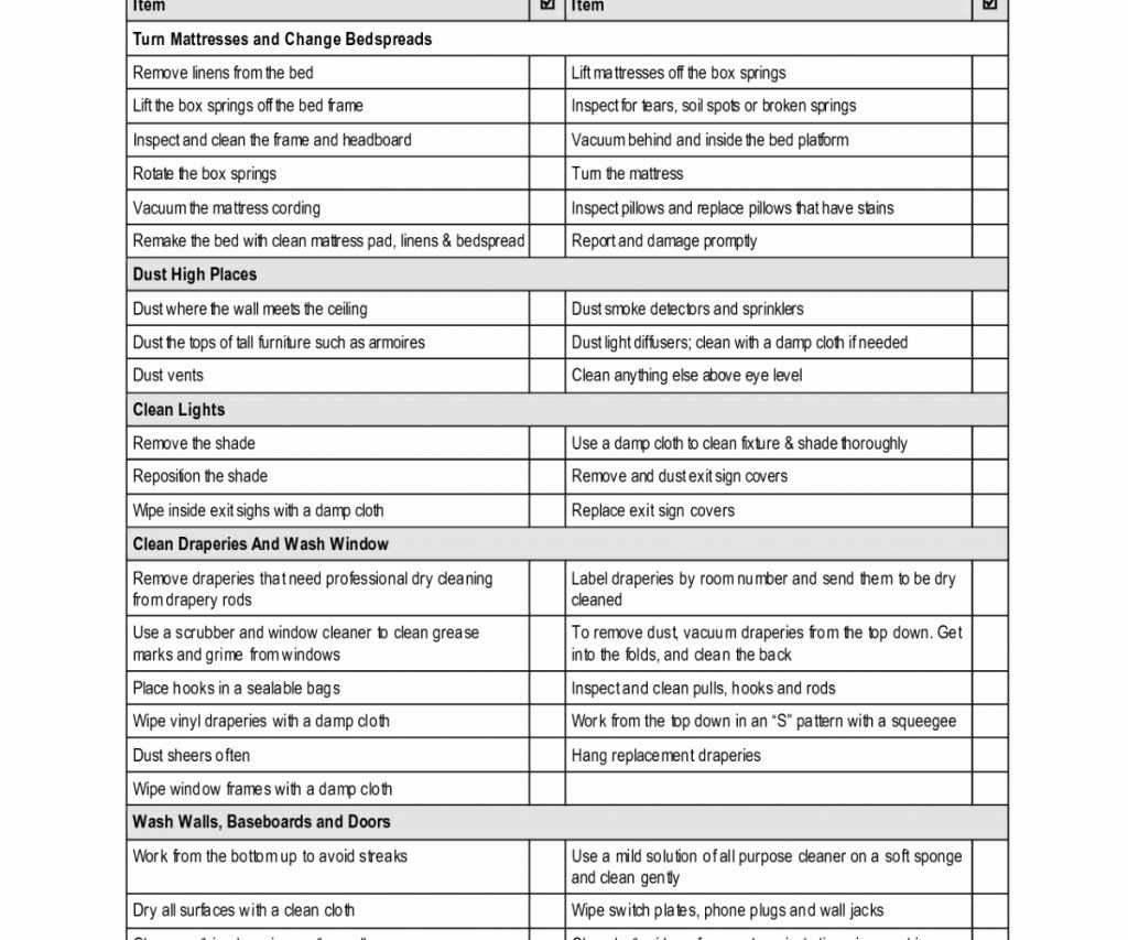 Cleaning Schedule Template For Restaurant Beautiful Fice Pertaining To Cleaning Report Template