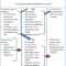 Clinical Study Reports Of Randomised Controlled Trials: An Pertaining To Case Report Form Template Clinical Trials