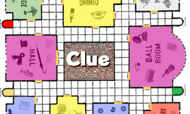 Clue Game Board Printable | Birthday - Spy Detective Mystery with Clue Card Template