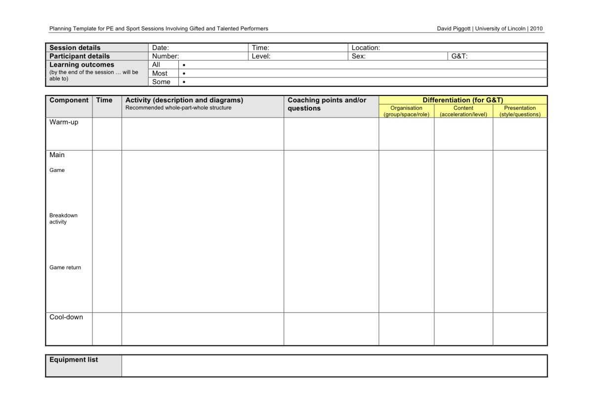 Coaches Report Template – Atlantaauctionco Intended For Coaches Report Template