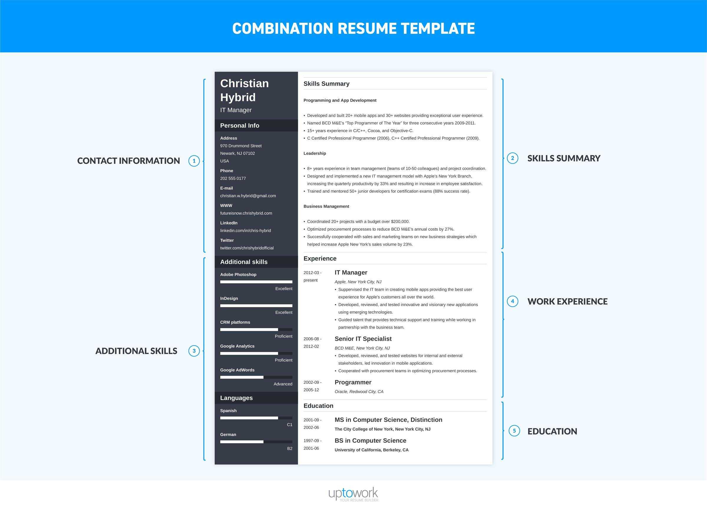 Combination Resume Template & 5+ Examples [Complete Guide] Intended For Combination Resume Template Word