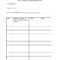 Company Credit Card Expense Report Template With Plus Policy Inside Company Credit Card Policy Template