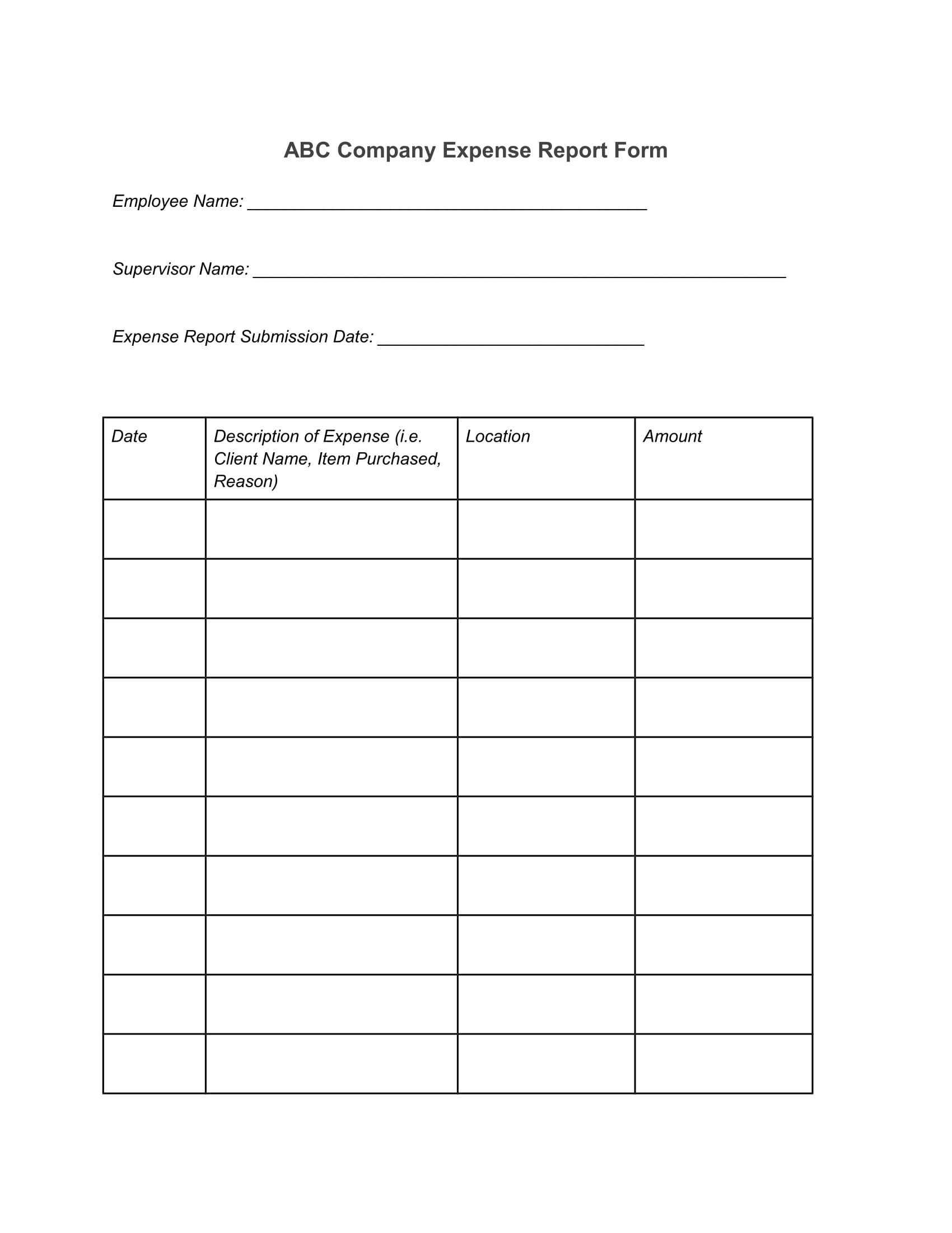 Company Credit Card Expense Report Template With Plus Policy Inside Company Credit Card Policy Template