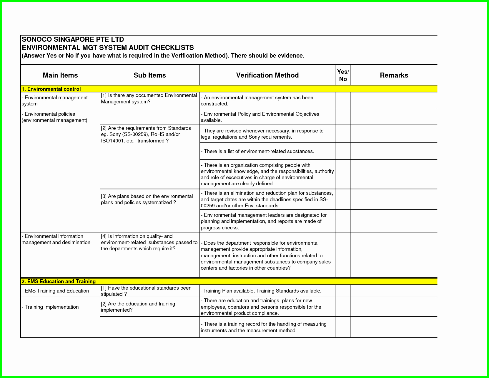 Compliance Audit Report Sample Templates Aml Template With Regard To Data Center Audit Report Template