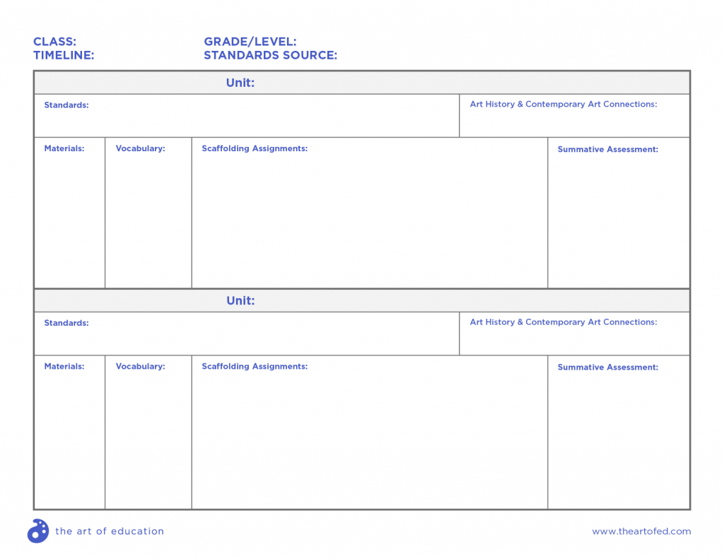 Comprehensive Curriculum Examples For Every Age Level Intended For Blank Curriculum Map Template