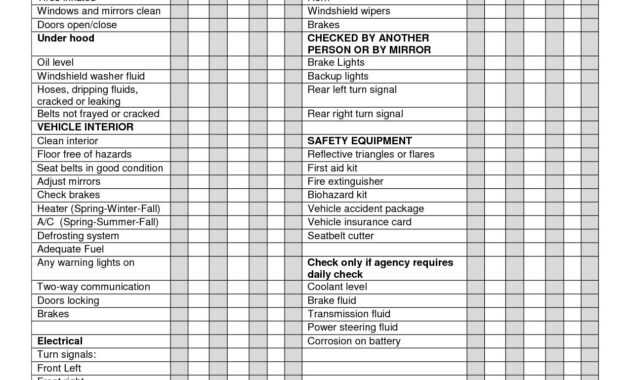 Computer Maintenance Report Template New Vehicle Maintenance with regard to Computer Maintenance Report Template