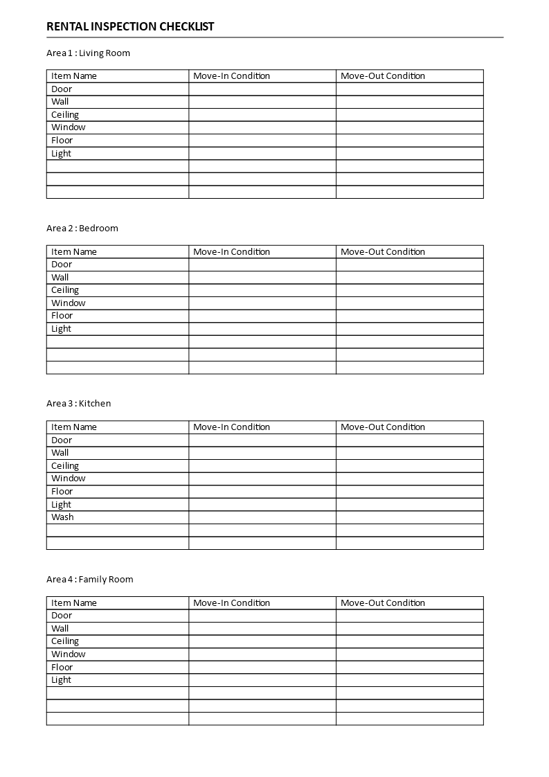 Condition Of Rental Property Checklist – Condition Of Rental Within Property Management Inspection Report Template