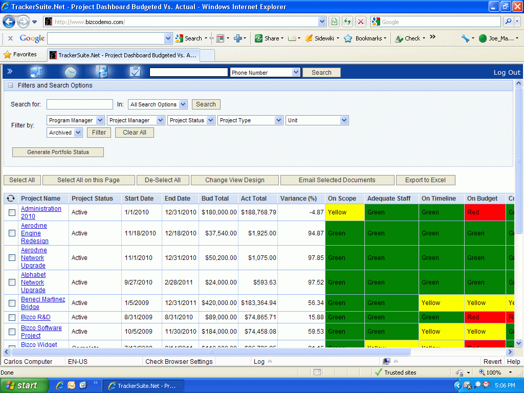 Configurable Project Portfolio Dashboards For Simplified For Project Portfolio Status Report Template