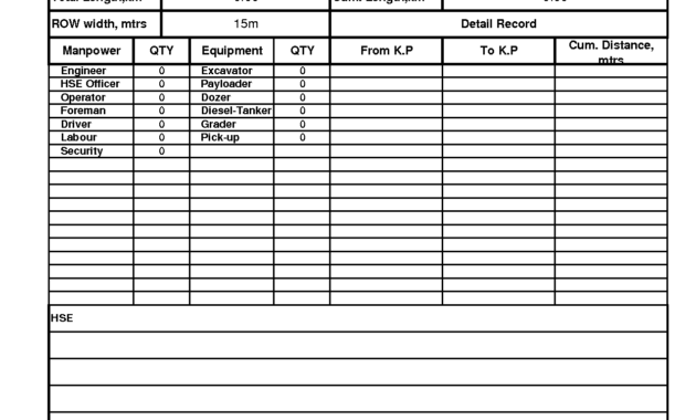 Construction Daily Report Template Excel | Agile Software pertaining to Free Construction Daily Report Template
