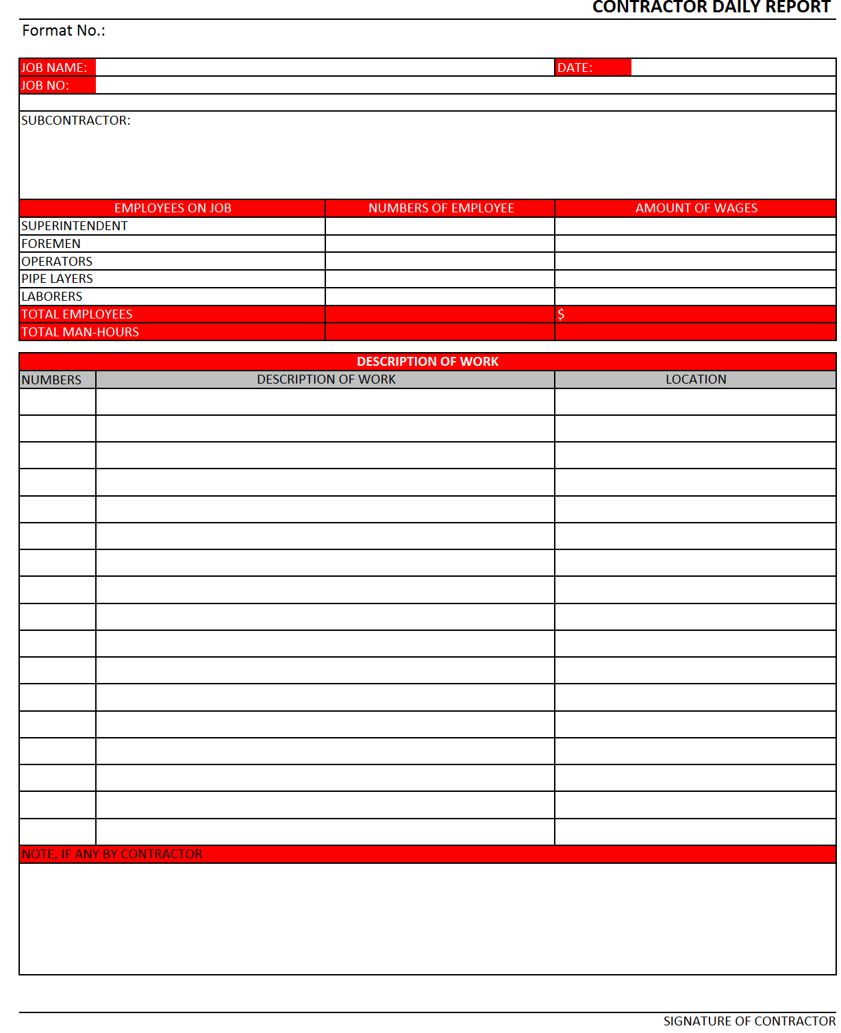 Construction Daily Report Template Excel | Report Template For Employee Daily Report Template