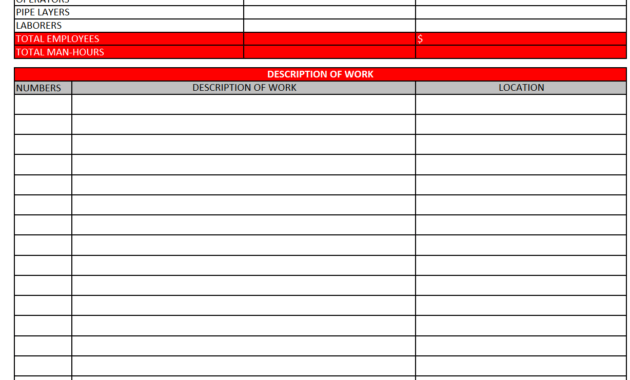 Construction Daily Report Template Excel | Report Template for Superintendent Daily Report Template