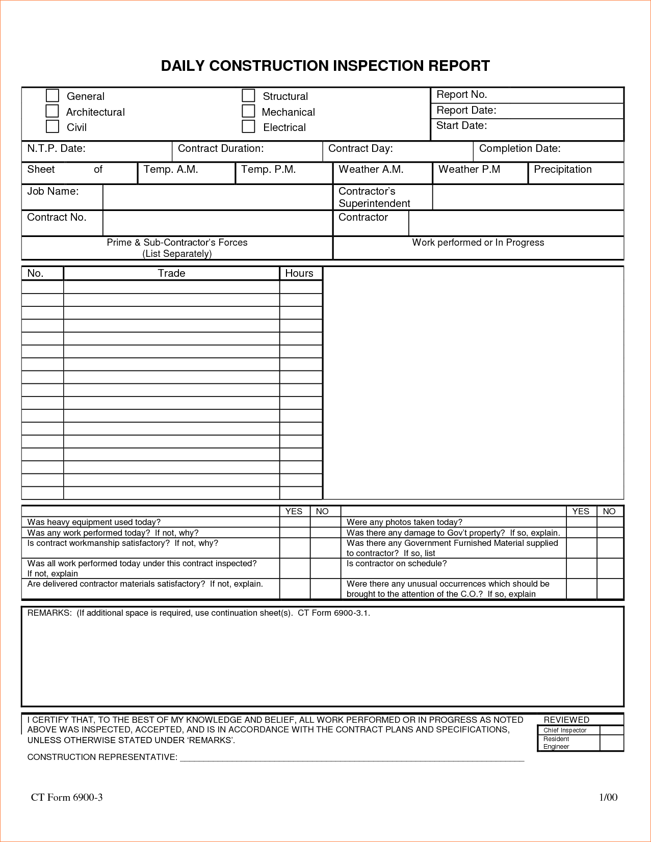 Construction Daily Report Templates Free – Guatemalago For Superintendent Daily Report Template