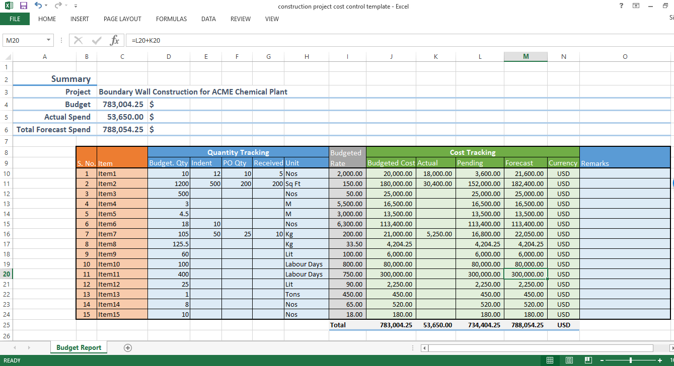 Construction Project Cost Control – Excel Template – Workpack Pertaining To Job Cost Report Template Excel