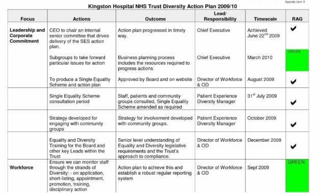 Consulting Report Example | Glendale Community regarding Mckinsey Consulting Report Template