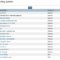 Contacts For Powerschool Reports Templates