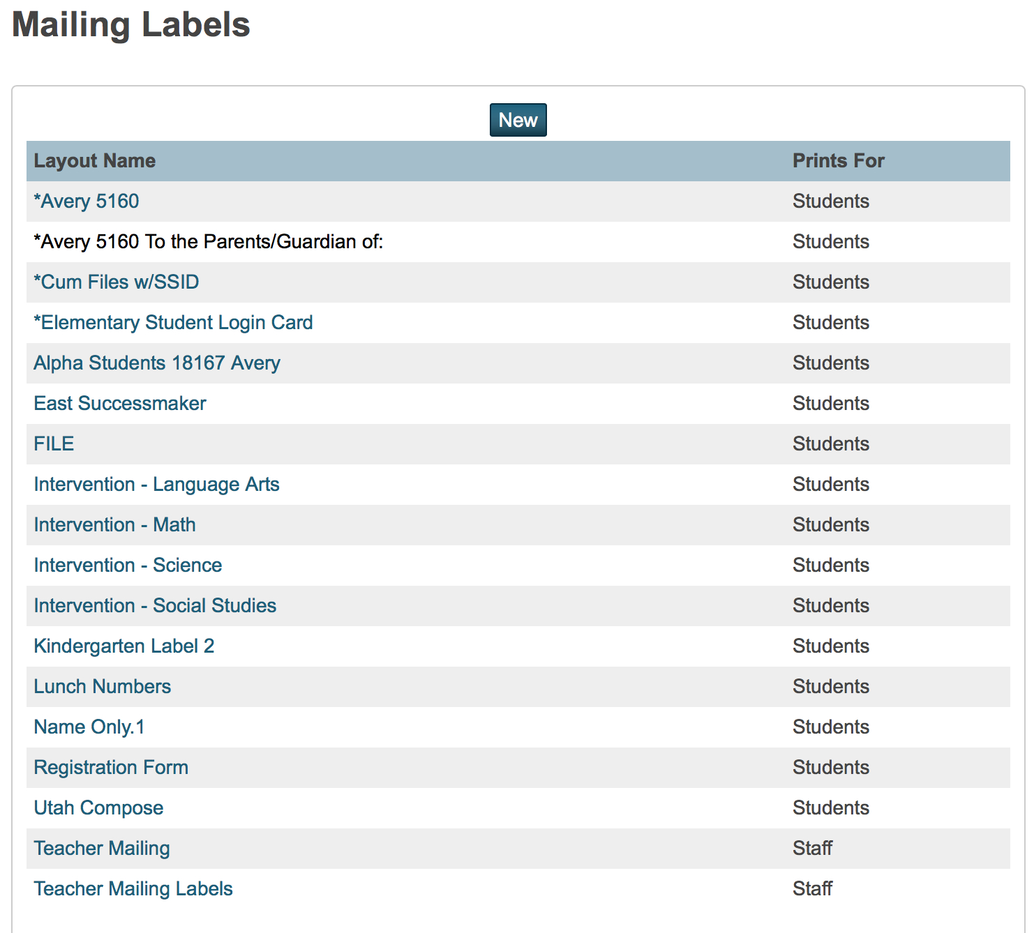 Contacts For Powerschool Reports Templates