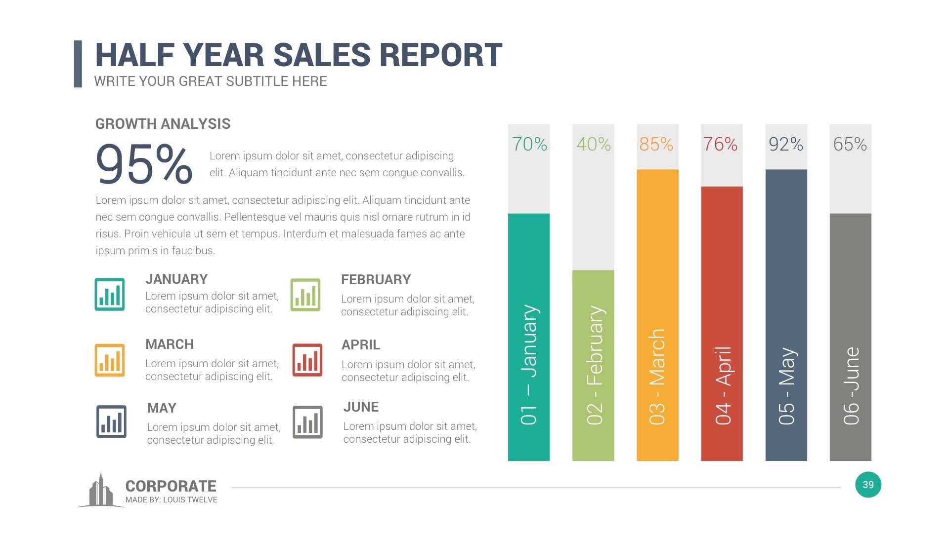Corporate Overview Powerpoint Template With Regard To Sales Report Template Powerpoint