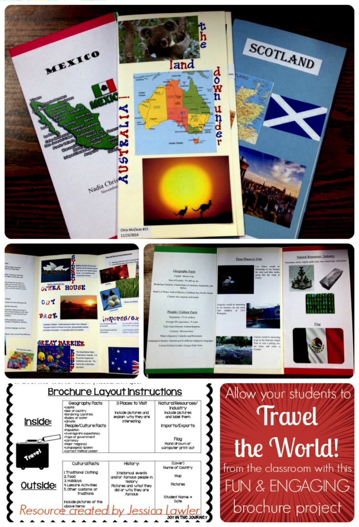 Country Research Project – Travel Brochure | Classroom Theme In Country Brochure Template