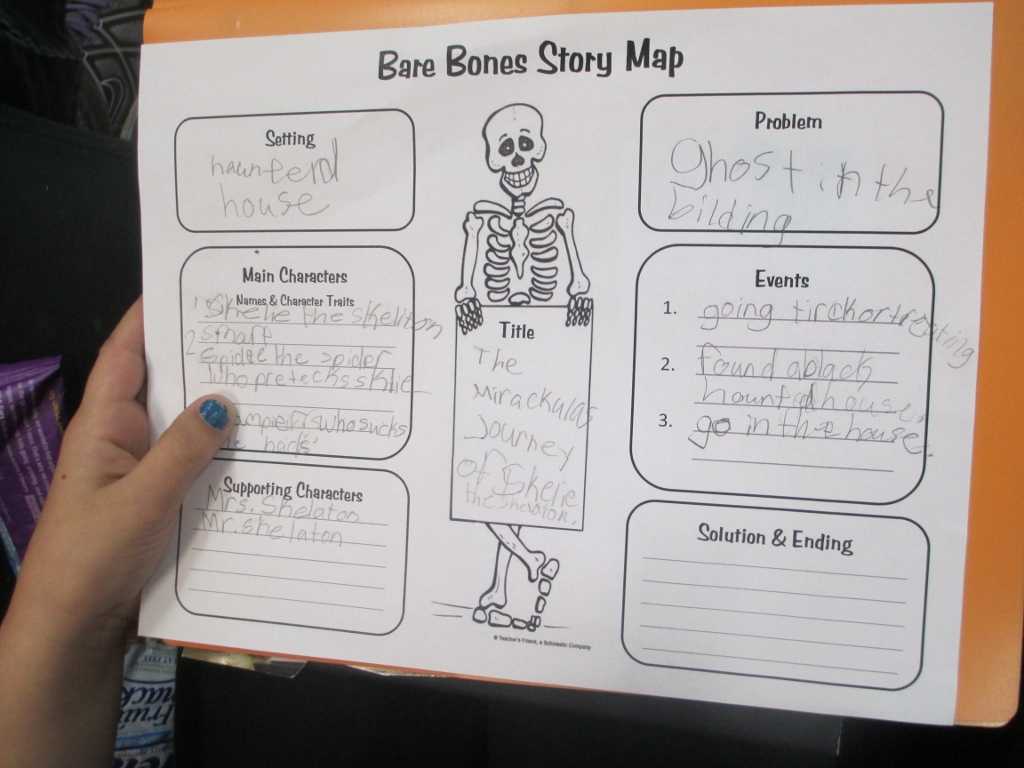 Crafty Symmetric Skeletons | Scholastic Throughout Story Skeleton Book Report Template