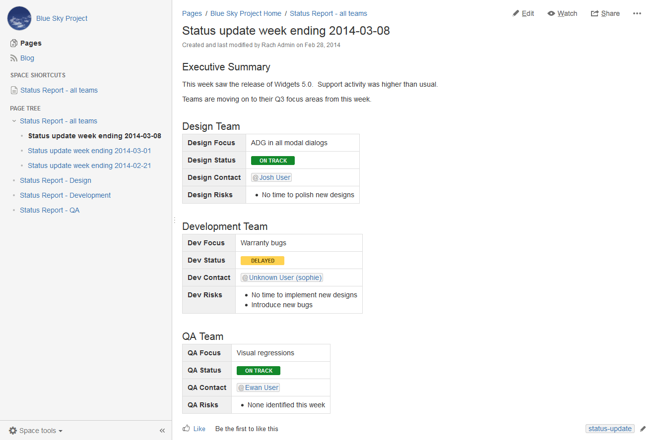 Create A Blueprint Style Report – Atlassian Documentation Intended For One Page Status Report Template