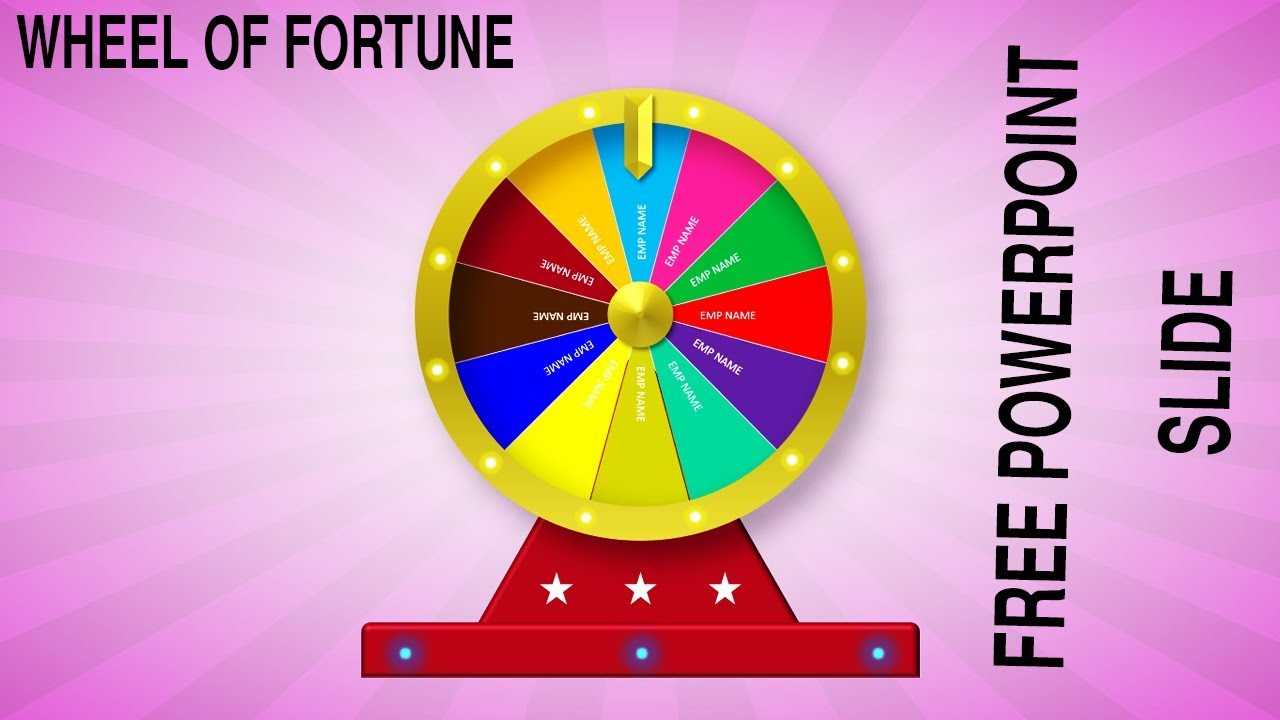 Create A Wheel Of Fortune Slide In Powerpoint With Regard To Wheel Of Fortune Powerpoint Template