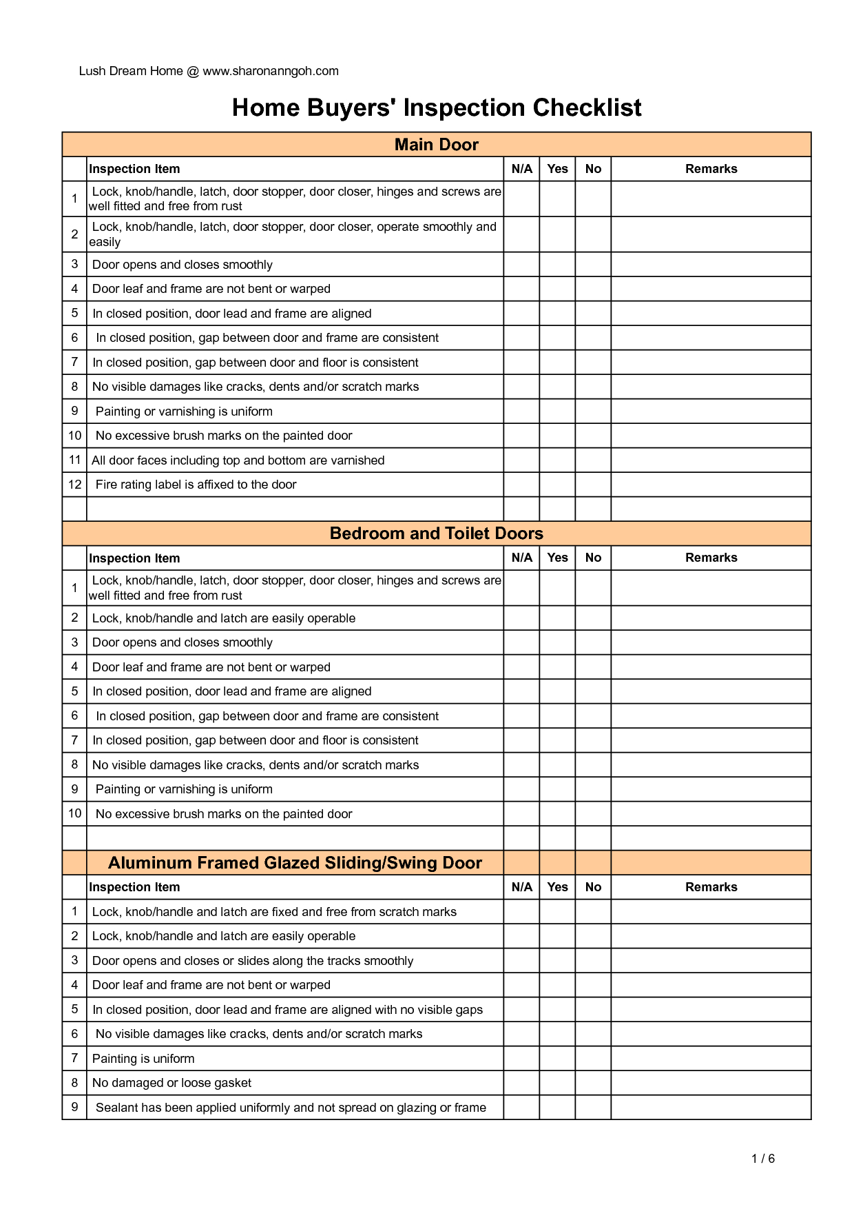 Creating A Home Inspection Checklist Using Microsoft Excel Throughout Property Management Inspection Report Template