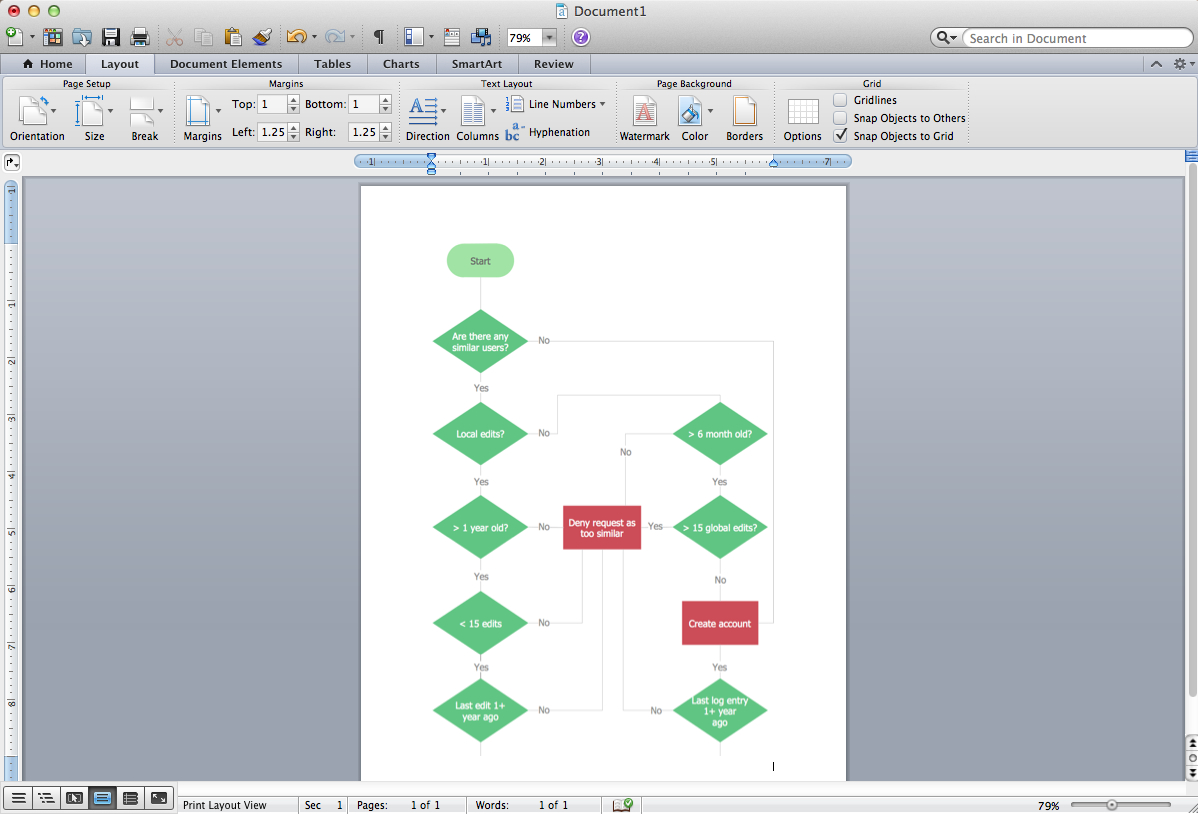 Creating A Process Flow Chart In Word – Wiring Diagrams Folder With Regard To Microsoft Word Flowchart Template