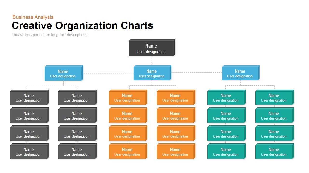Creative Organization Chart Template For Powerpoint And For Microsoft Powerpoint Org Chart Template