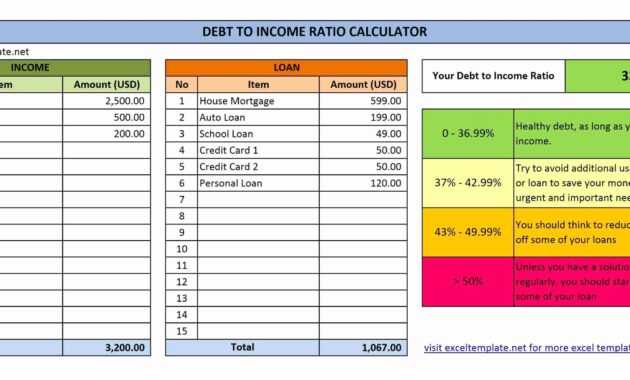 Credit Card Amortization Excel Spreadsheet Kayacard Co Sheet throughout Credit Card Interest Calculator Excel Template