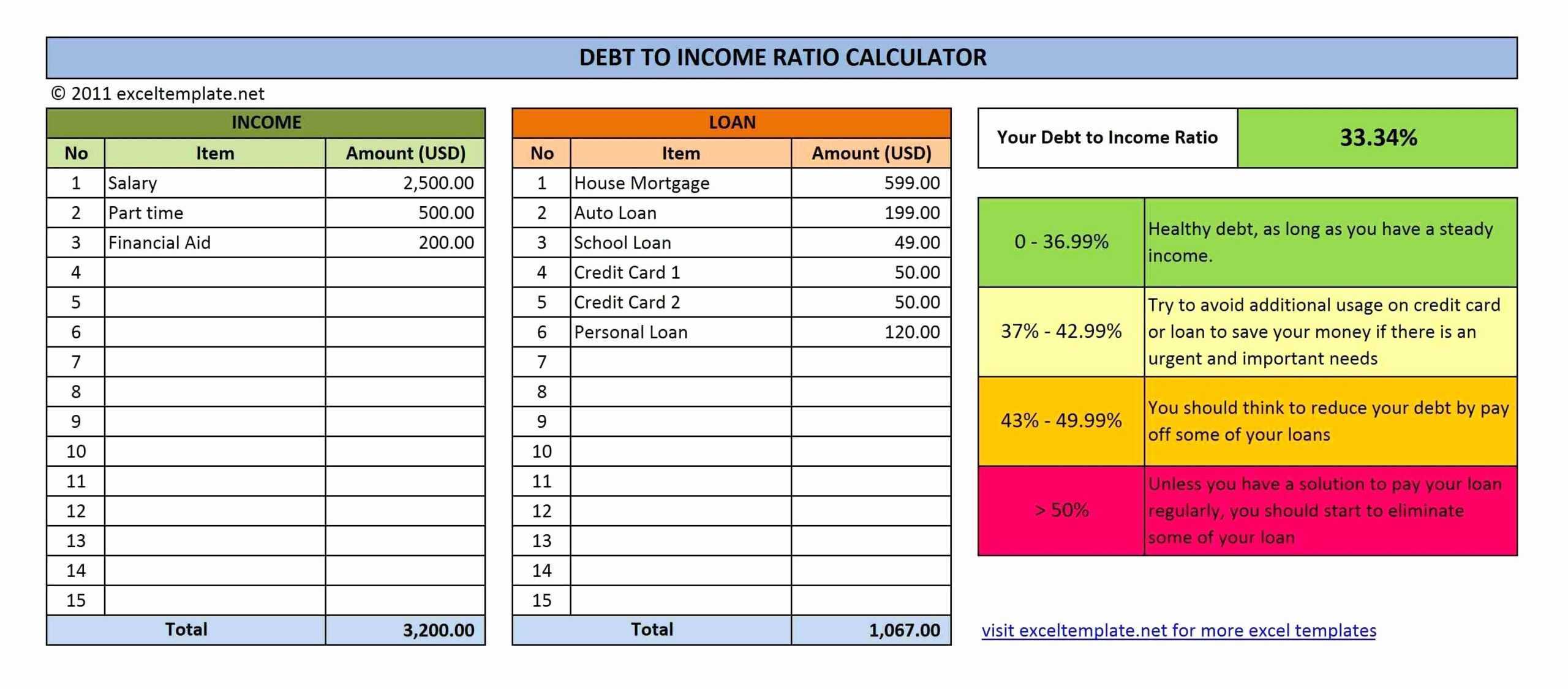 Credit Card Amortization Excel Spreadsheet Kayacard Co Sheet Throughout Credit Card Interest Calculator Excel Template