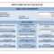 Credit Card Payoff Calculator Pertaining To Credit Card Interest Calculator Excel Template