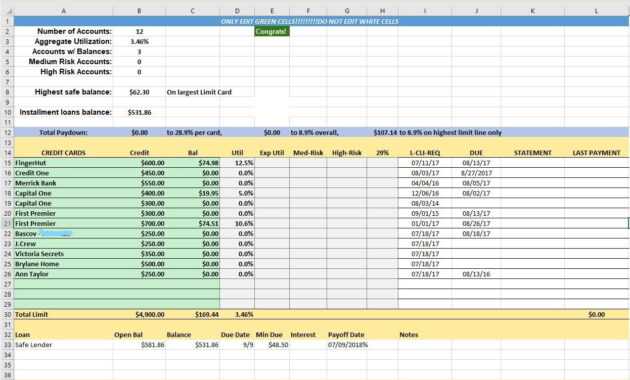 Credit Card Utilization Tracking Spreadsheet - Credit Warriors intended for Credit Card Payment Spreadsheet Template