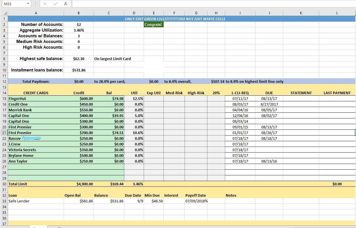 Credit Card Utilization Tracking Spreadsheet - Credit Warriors Intended For Credit Card Payment Spreadsheet Template