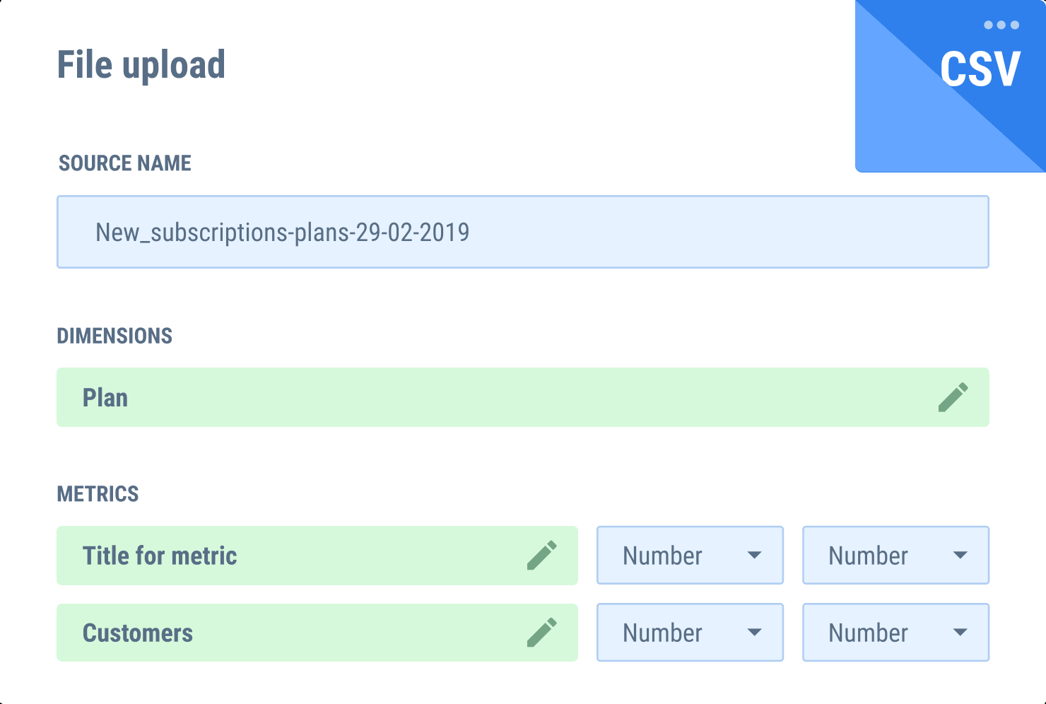 Csv Powered Marketing Report Sample | Whatagraph Within Marketing Weekly Report Template