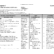 Curriculum Mapping Template Images Sok71B3M | Teaching Throughout Blank Curriculum Map Template